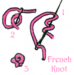frenchknot